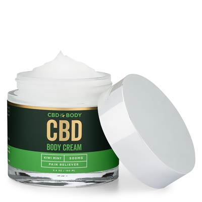 CBD Body Cream - Kiwi Mint