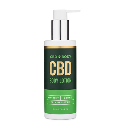 CBD Body Lotion - Kiwi Mint